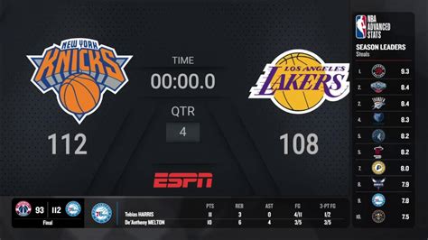 nba live scoreboard|Lakers 115.